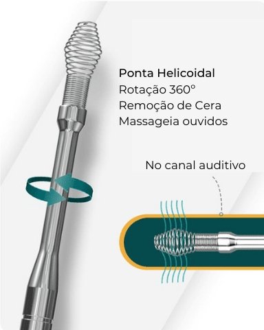 Kit Removedores de Cera de Ouvidos