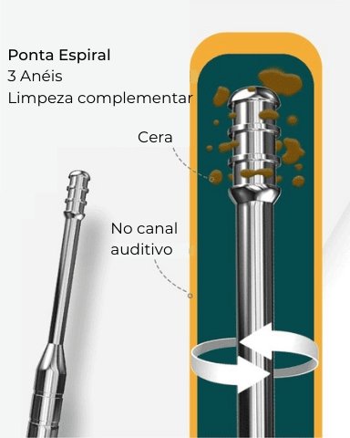 Kit Removedores de Cera de Ouvidos